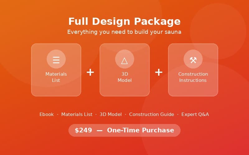 Complete sauna design package