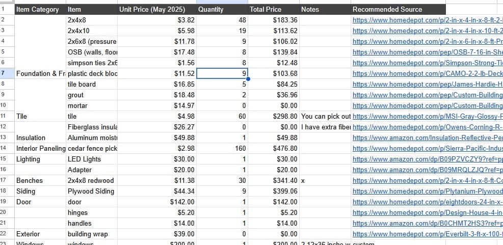 Materials List
